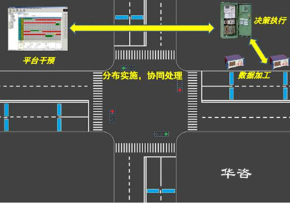 廣西省南寧市交通影響評價公司開展交評的專業(yè)表現是什么？