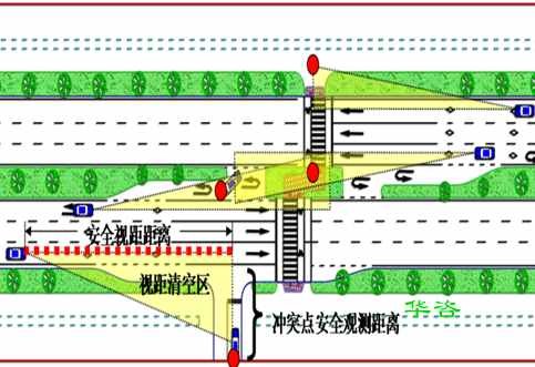 交通影響評價:TransCAD技術(shù)推進城市建設(shè)項目交通影響評價報告編制的技術(shù)思考